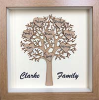 "Family Personalised Tree Frame"